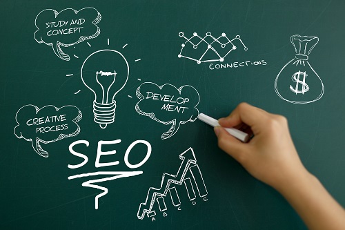 网站优化 网站优化